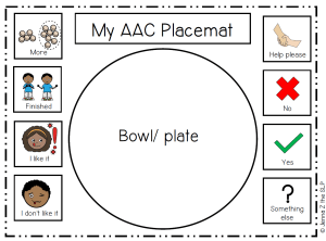 My AAC Placemat for mealtimes with core vocabulary symbols